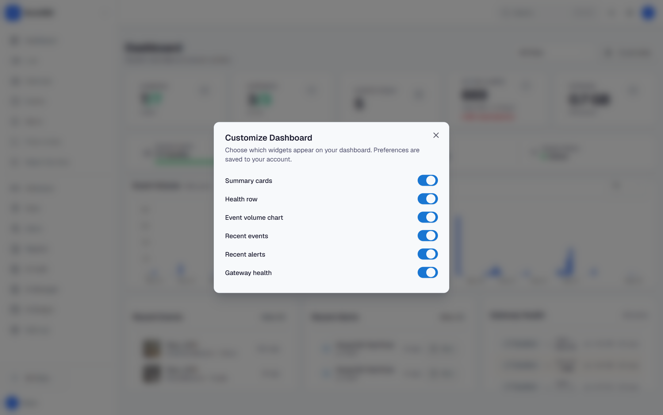 Customize Dashboard dialog with widget toggle switches